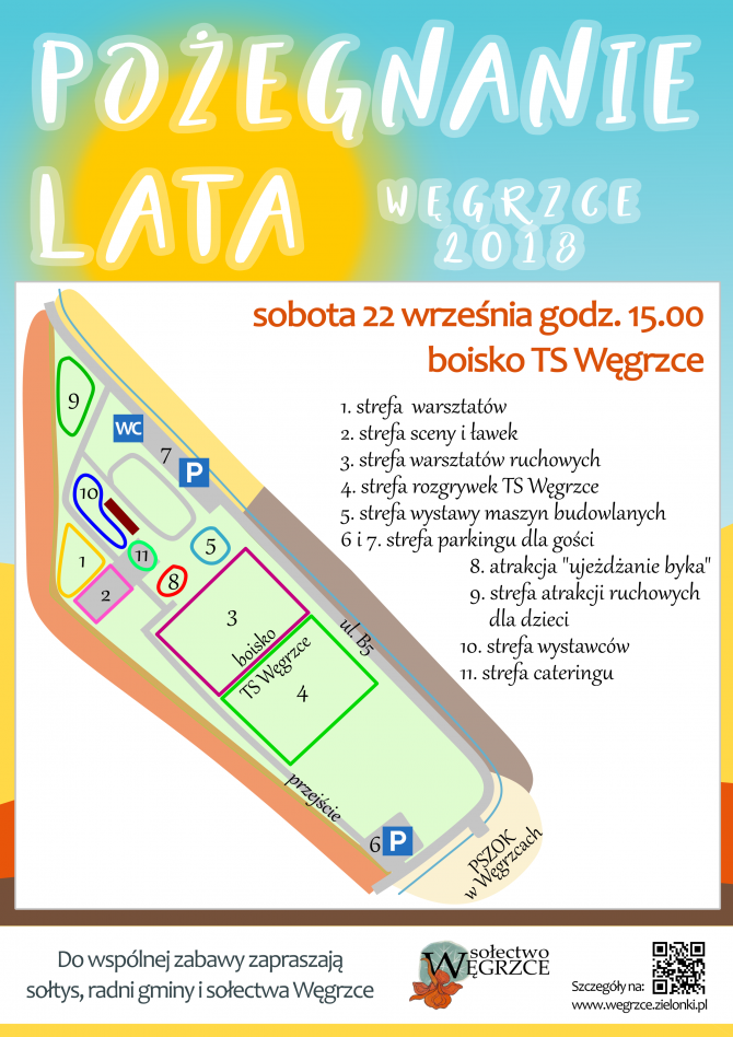 Plan rozmieszczenia atrakcji na pikniku Pożegnanie Lata w Węgrzcach