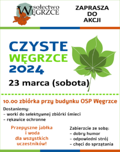 Akcja Czyste Węgrzce 2024 @ zbiórka pod budynkiem OSP Węgrzce